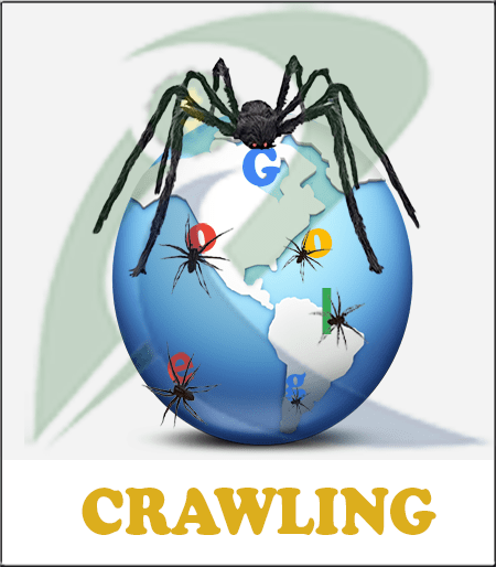crawling, indexing and ranking